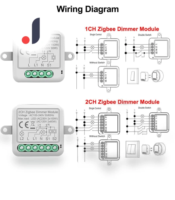Smart Dimmer Module — Smart Home Modules, Super Dream Home