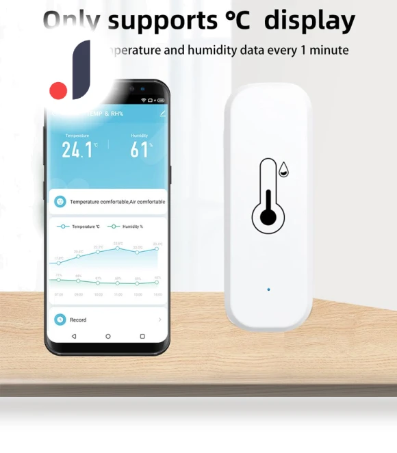 Smart Temperature and Humidity Sensor — Smart Home Security, Wrigleys