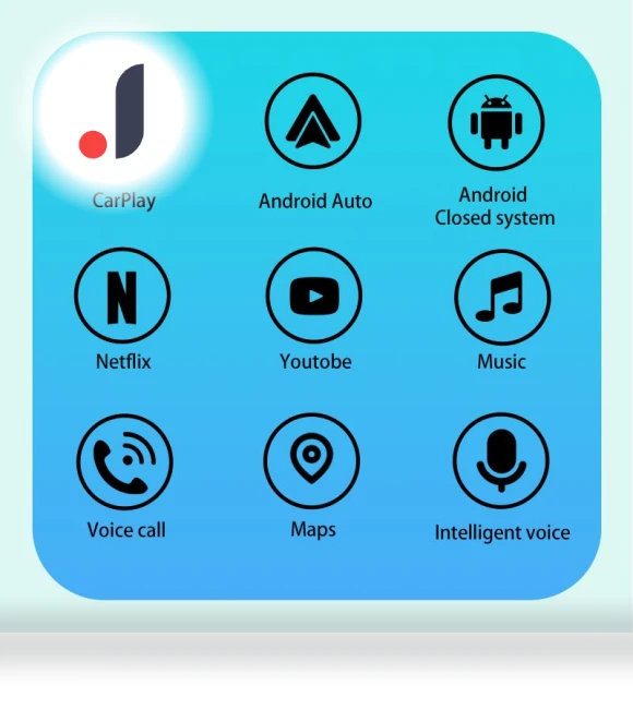 3-in-1 Wireless Adapter for Carplay and Android Auto — Navigation & GPS Accessories, IKEA Supermarket