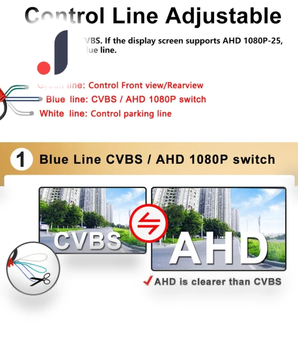 4K 1080P Car Rear View Camera — Rearview Cameras for Cars, A Auto Parts Mall
