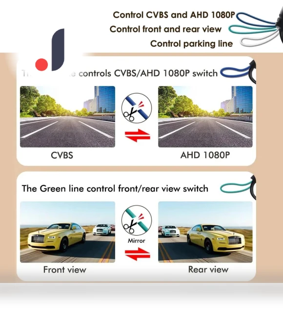 4K 180 Degree Fisheye Lens Car Rear View Camera — Rearview Cameras for Cars, A Auto Parts Mall
