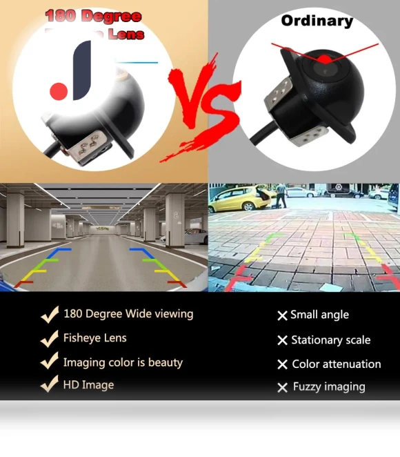 4K AHD CVBS CCD Fisheye Lens Rear View Camera — Rearview Cameras for Cars, A Auto Parts Mall