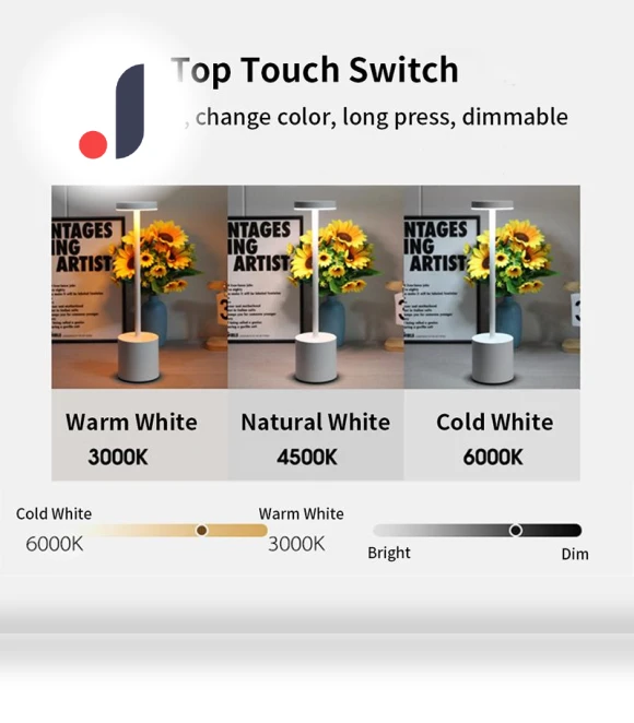 Creative Touch LED Desk Lamp — Study & Desk Lighting, Build My Home