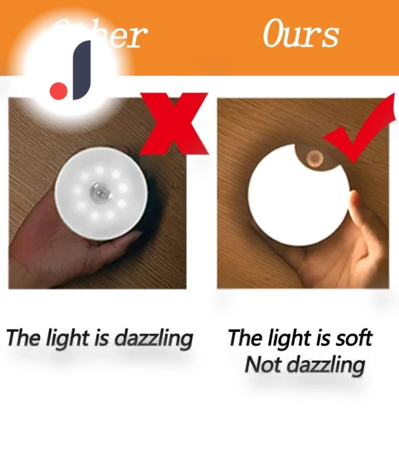 LED Cabinet Lights with Motion Sensor — Tap Lights, Good Household Items