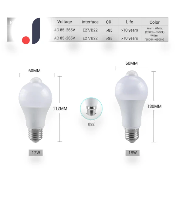LED Motion Sensor Light Bulb — LED, Build My Home