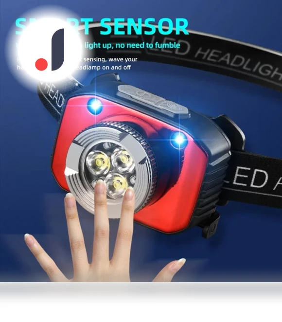 LED Sensor Mini Headlamp — Flashlights, HIMO Group