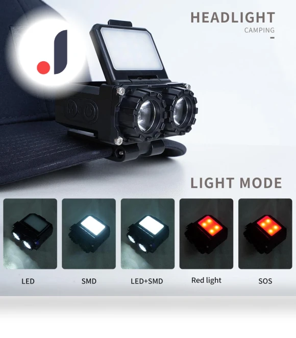 Mini Flashlight Smart Head Flashlight — Flashlights, Home Furnishing Department Mall