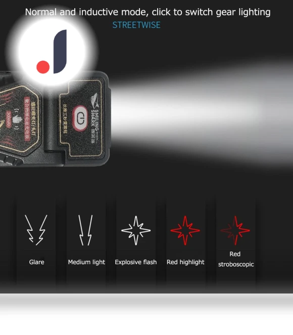 Mini LED Headlamp Hat Clip Light — Flashlights, AE Selection