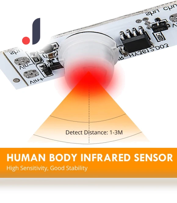 Motion Sensor Switch Module — Motion Actuated Switches, OFFICE-MALL