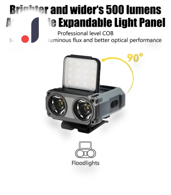 Owl Sensor LED Headlamp — Flashlights, GYROBALL