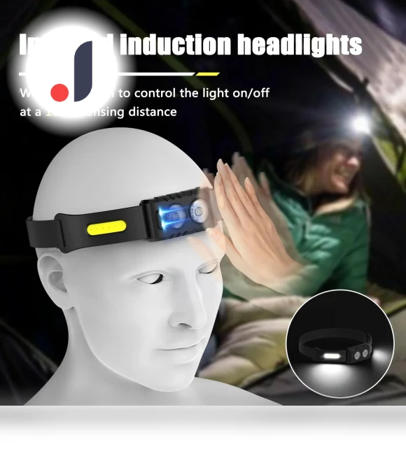 Rechargeable LED Headlamp — Flashlights, KITCHEN-MALL