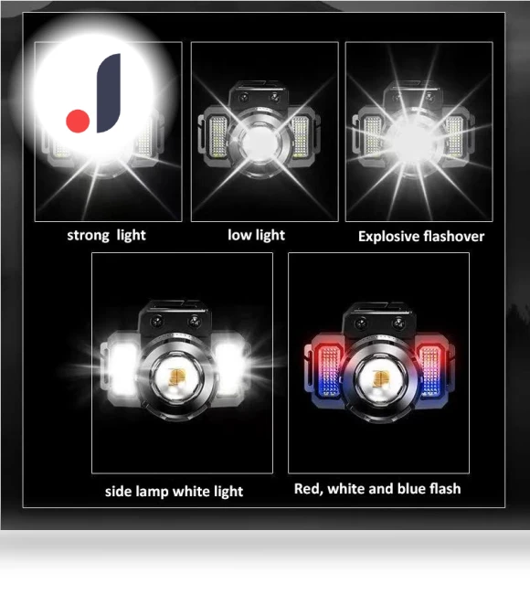 Rechargeable LED Sensor Headlamp — Flashlights, HIMO Group
