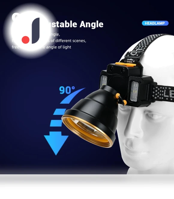 Rechargeable Sensor LED Headlamp — Flashlights, GYROBALL