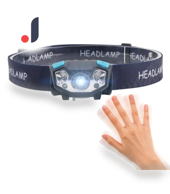 Sensor LED Headlamp — Flashlights, BORUiT LED