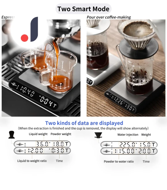 Smart Espresso Coffee Scale with Automatic Timer — Coffee & Espresso Machine Components, Build My Home