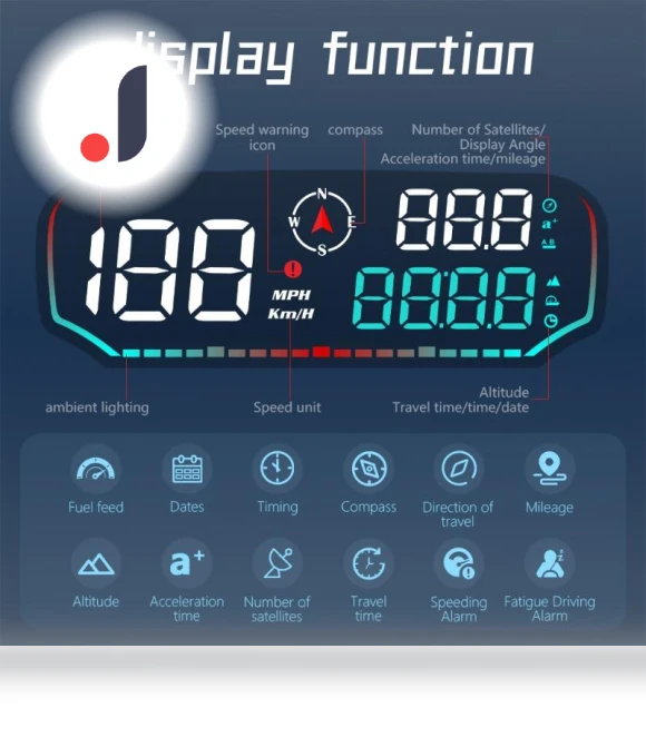 Upgraded Car Head Up Display GPS Smart Auto HUD Digital Speedometer — Car Accessories & Gadgets, IKEA Supermarket