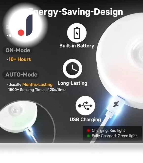 USB Rechargeable LED Cabinet Lights with Motion Sensor — Under-Cabinet Mounts, Build My Home