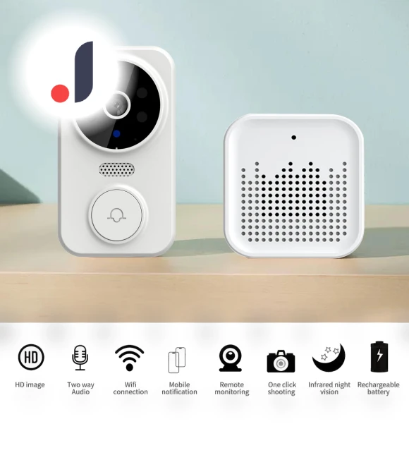 Wireless HD Camera Smart Video Doorbell — Smart Home Security, Build My Home