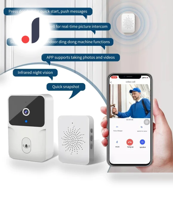 Wireless Video Doorbell — Smart Home Security, Build My Home