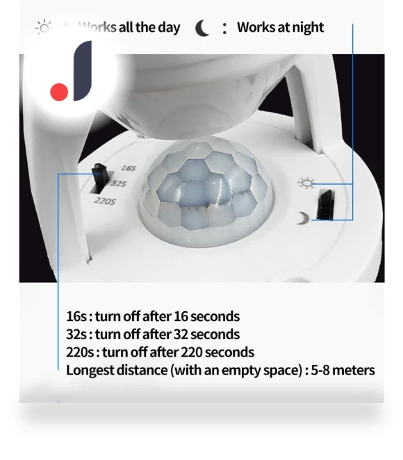 360 Degrees PIR Human Induction Motion Sensor E27 Lamp Base — Motion Sensors, Good Household Items