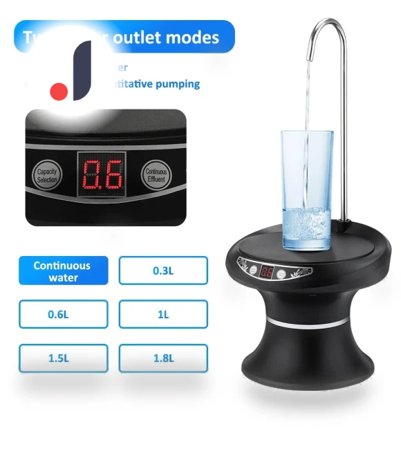 Automatic Water Bottle Pump with Tray — Hydration Solutions, AE Selection