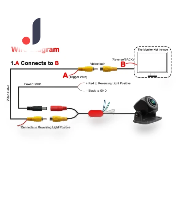 Car Rear View Camera — Rearview Cameras for Cars, A Auto Parts Mall
