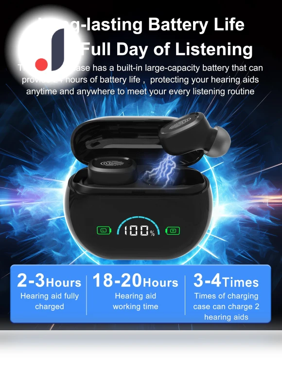 Elderly TWS Earbuds with Large Display — In-Ear Headphones, A Auto Parts Mall