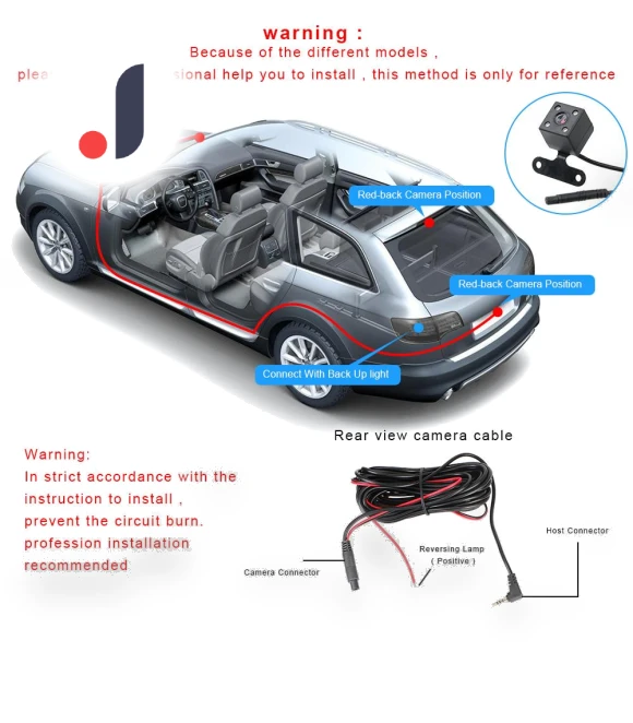HD 1080P Dual Lens Dash Cam with Touch Screen — Dashboard Cameras, IKEA Supermarket