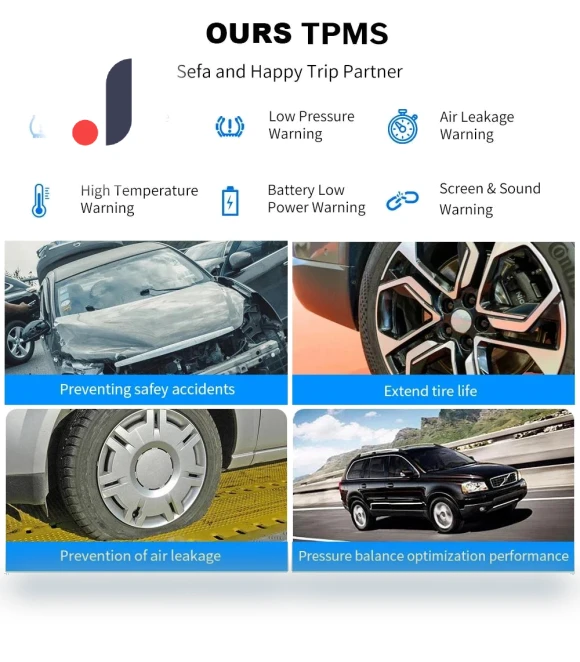 Intelligent Tire Pressure Monitoring System with Solar Power — TPMS Sensor Replacements, A Surname Home