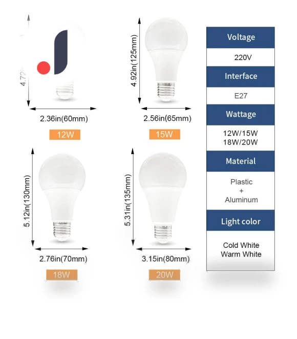 LED Lamp with Motion Sensor — LED, Good Household Items