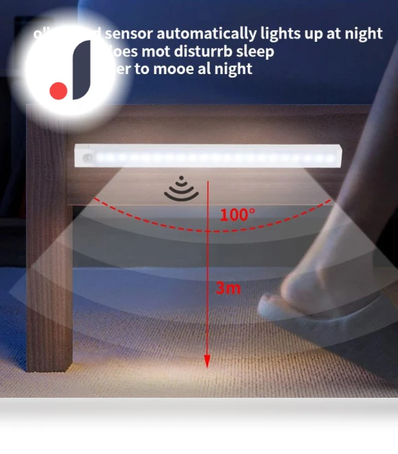 LED Motion Sensor Lights — Garden Illumination, Good Household Items