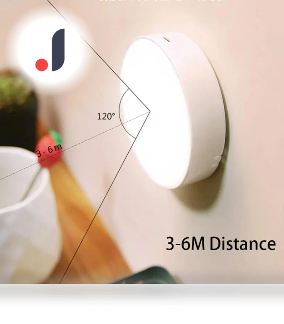 LED Night Light with Human Body Sensor — Night Lights, Cozy Cottage-Relax