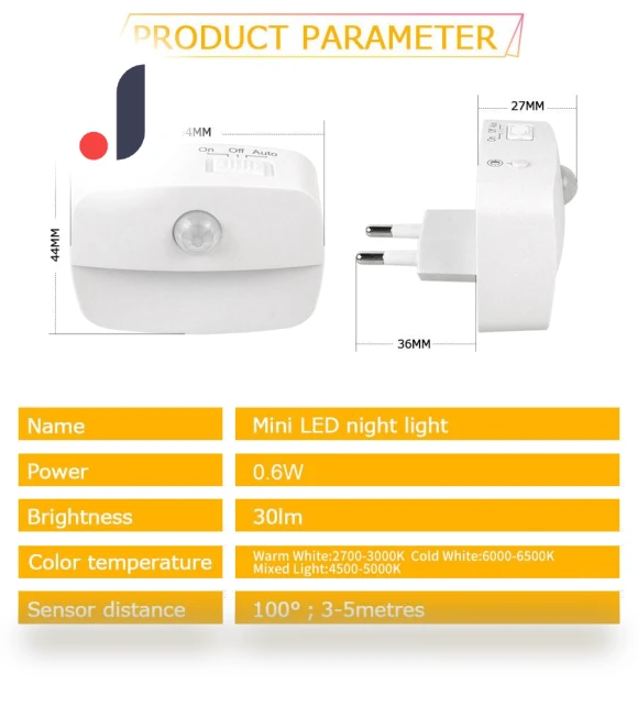 LED Night Light with Motion Sensor — Night Lights, Build My Home