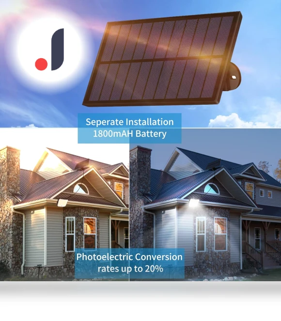 LED Solar Wall Light with Motion Sensor — Garden Illumination, Good Household Items