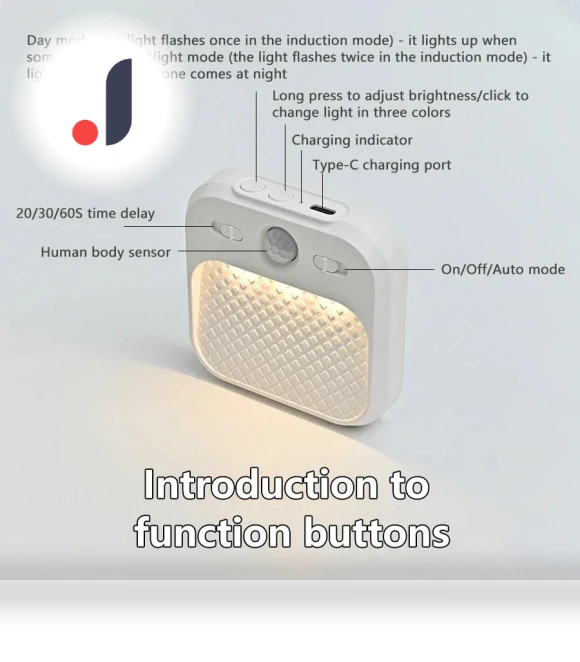 Motion Sensor LED Cabinet Light — Night Lights, Good Household Items