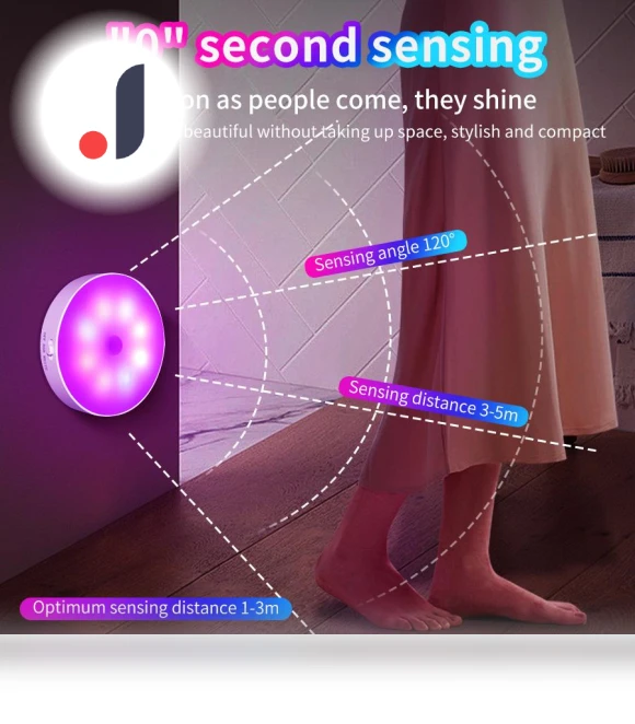 Motion Sensor LED Night Light — Night Lights, Build My Home
