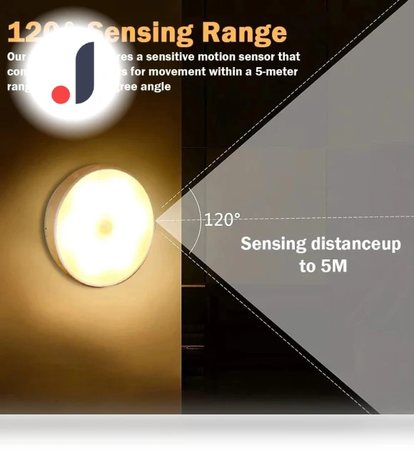 Motion Sensor LED Night Light — Night Lights, Good Household Items