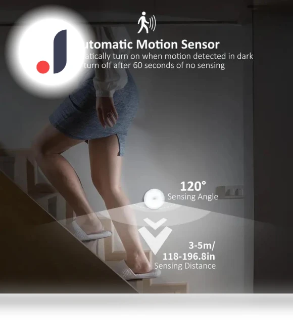 Motion Sensor LED Night Lights — Night Lights, Cozy Cottage-Relax