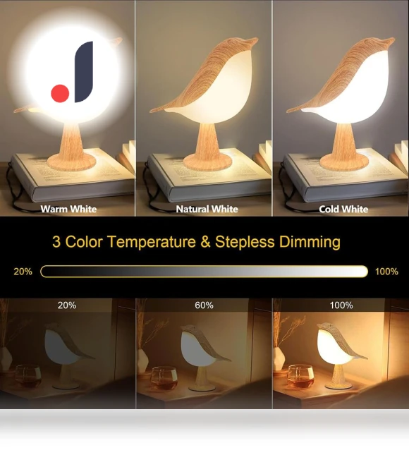 Multicolor LED Wireless Touch Bedside Lamp — Desk & Table Lighting, Build My Home