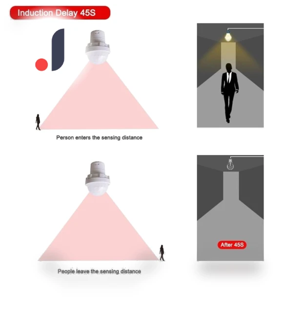 Pir Infrared Motion Automatic Light Sensor — Motion Sensors, Good Household Items