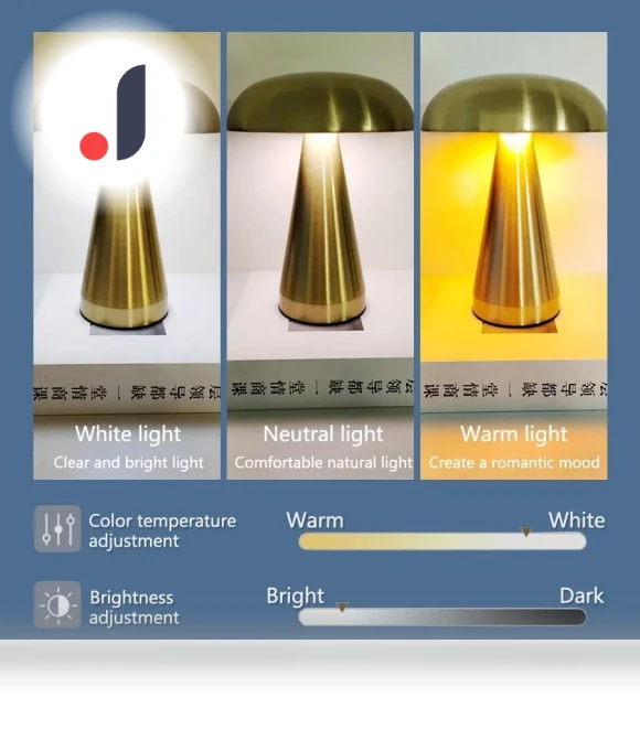 Retro LED Mushroom Night Light — Desk & Table Lighting, Build My Home