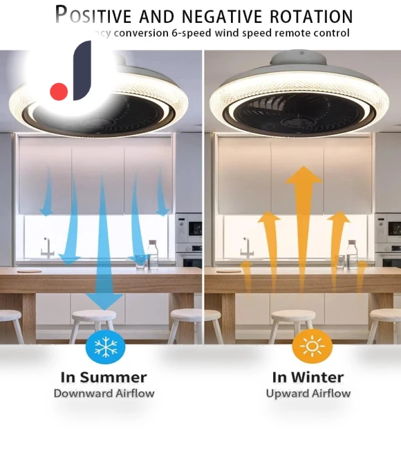 Smart Ceiling Fan with LED Lighting — Ceiling Fans, Rainbow Rain