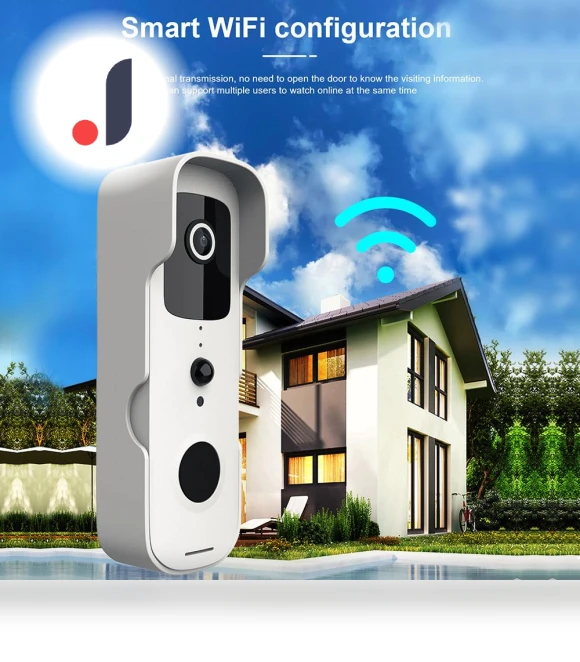 Smart Video Doorbell — Smart Home Security, Build My Home