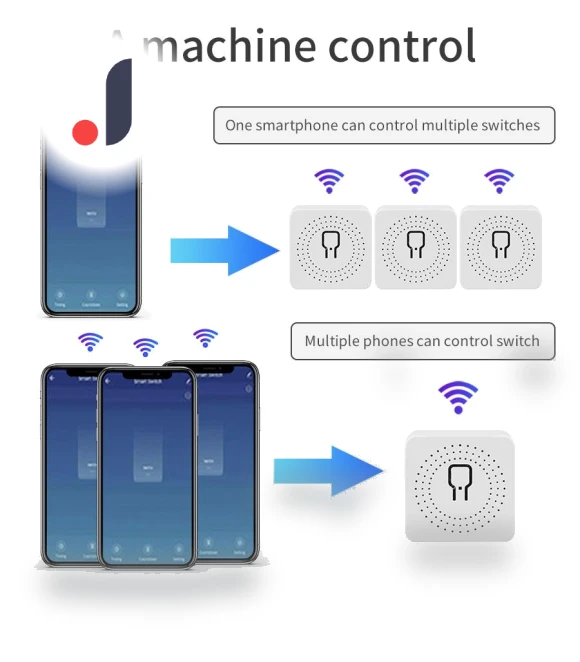 Smart WiFi Switch — Smart Home Modules, CozyLife