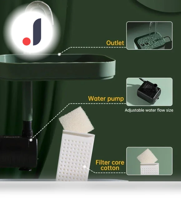 Ultra-Quiet Cat Water Fountain — Fountains, GYROBALL