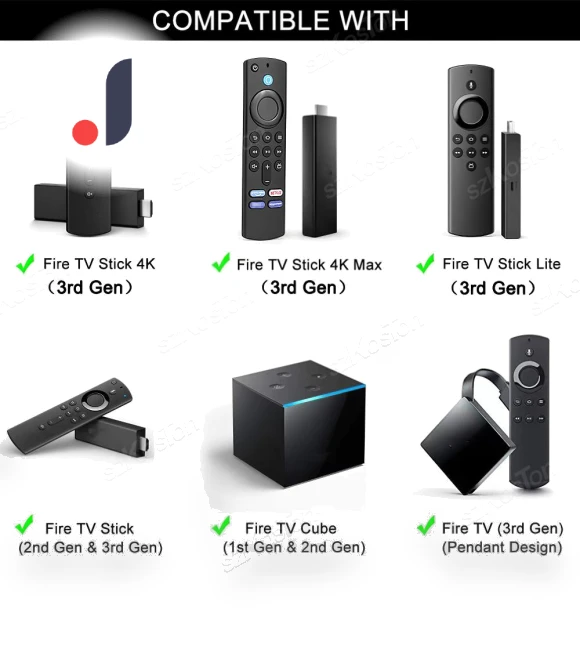 Voice Control Remote Replacement — Remote Controls, Home Of Auto Parts