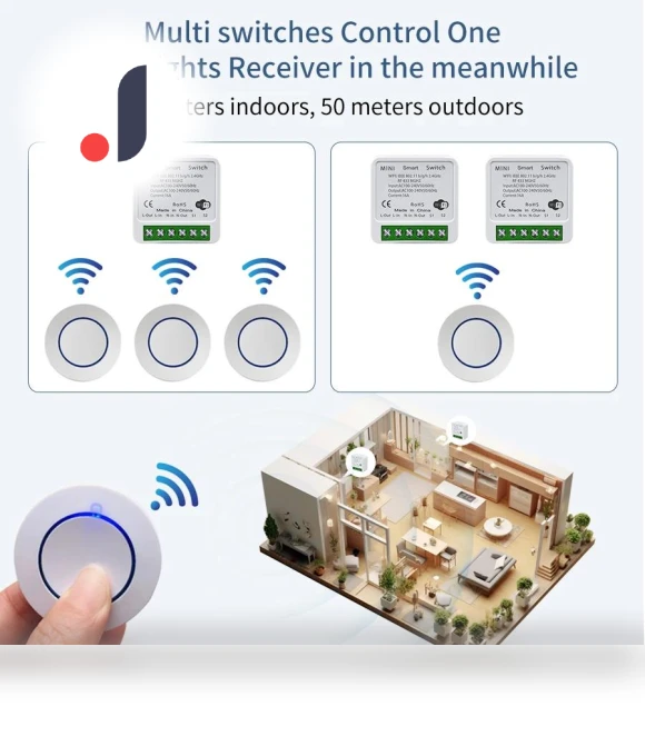 WiFi Smart Switch — Smart Home Modules, Good Household Items