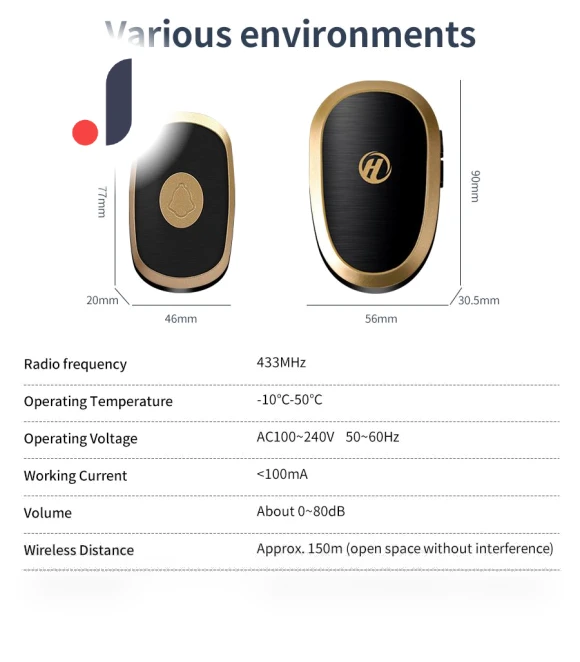 Wireless Doorbell — Kits, Build My Home
