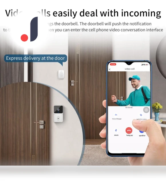 Wireless Video Doorbell — Smart Home Security, Good Household Items