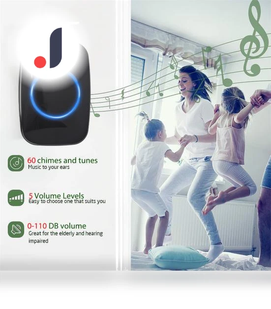 Practical Wireless Doorbell with Interference Protection — Kits, SUNJOY HOUSE